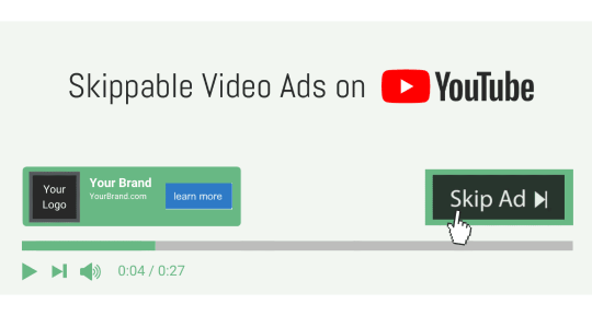 VIDEO ADS